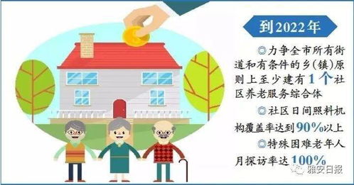 雅安大力推進養(yǎng)老服務(wù)發(fā)展