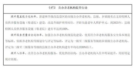 重磅!“十四五”養(yǎng)老服務(wù)體系頂層文件出臺,鼓勵金融機(jī)構(gòu)開發(fā)養(yǎng)老金融產(chǎn)品