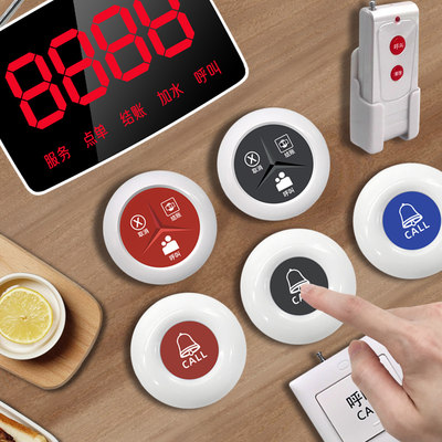 當前網購流行產品