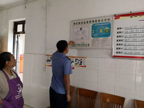 網絡餐飲和養老機構食品安全專項整治 我們在行動