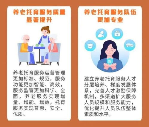 浦東新區如何促進養老托育服務高質量發展 小布帶你一圖讀懂